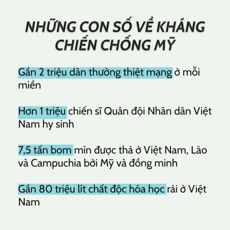 NHỮNG CON SỐ VỀ KHÁNG CHIẾN CHỐNG MỸ Gần 2 triệu dân thường thiệt mạng ở mỗi miền Hơn 1 triệu chiến sĩ Quân đội Nhân dân Việt Nam hy sinh 7,5 tấn bom mìn được thả ở Việt Nam, Lào và Campuchia bởi Mỹ và đồng minh Gần 80 triệu lít chất độc hóa học rải ở Việt Nam