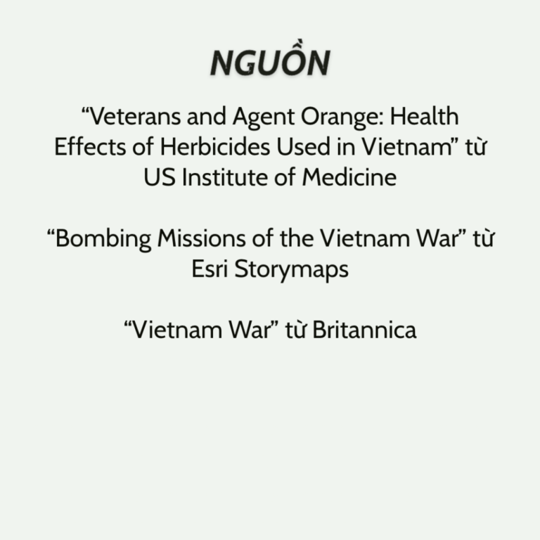 Nguồn “Veterans and Agent Orange: Health Effects of Herbicides Used in Vietnam” của US Institute of Medicine “Bombing Missions of the Vietnam War” của Esri Storymaps “Vietnam War” của Britannica