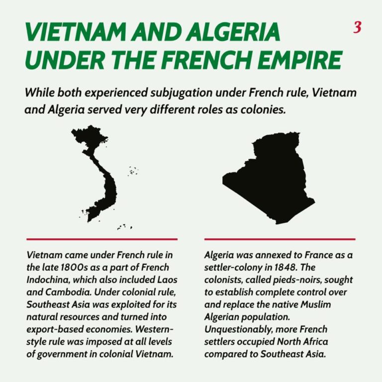 Vietnam and Algeria Under the French Empire While both experienced subjugation under French rule, Vietnam and Algeria served very different roles as colonies. Vietnam came under French rule in the late 1800s as a part of French Indochina, which also included Laos and Cambodia. Under colonial rule, Southeast Asia was exploited for its natural resources and turned into export-based economies. Western-style tule was imposed at all levels of government in colonial Vietnam. Algeria was annexed to France as a settler-colony in 1848. The colonists, called pied-noirs, sought to establish complete control over and replace the native Muslim Algerian population. Unquestionably, more French settlers occupied North Africa compared to Southeast Asia.