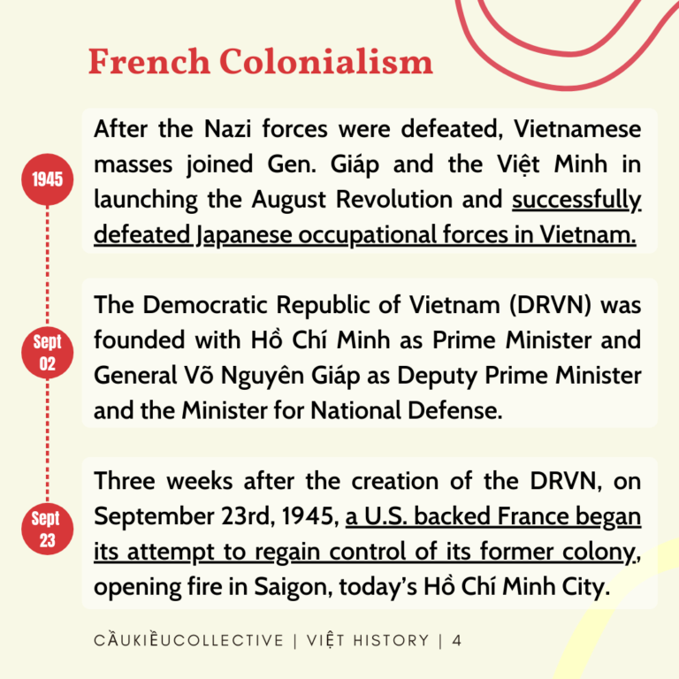 1945 After the Nazi forces were defeated, Vietnamese masses joined Gen.Giap and the Viet Minh in launching the August Revolution and successfully defeated Japanese occupational forces in Vietnam. Sept 02 The Democratic Republic of Viet Nam (DRVN) was founded with Ho Chi Minh as Prime Minister and General Vo Nguyen Giap as Deputy Prime Minister and the Minister for National Defense. Sept 23 Three weeks after the creation of the DRVN, on September 23rd, 1945, a U.S. backed France began its attempt to regain control of its former colony, opening fire in Saigon, today’s Ho Chi Minh City.