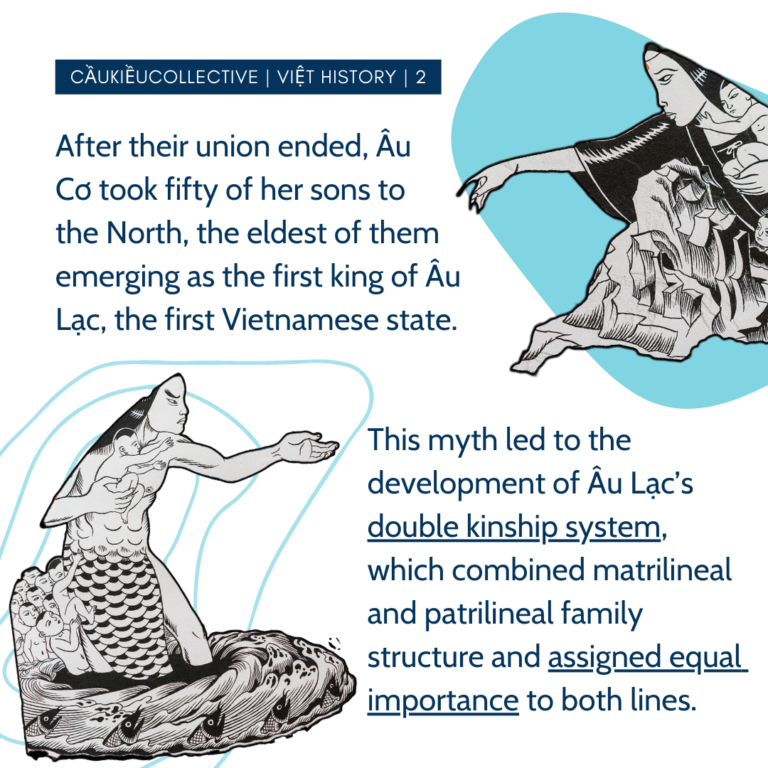 After their union ended, Âu Cơ took fifty of her sons to the North, the eldest of them emerging as the first king of Âu Lạc, the first Vietnamese state. This myth led to the development of Âu Lạc’s double kinship system, which combined matrilineal and patrilineal family structure and assigned equal importance to both lines.