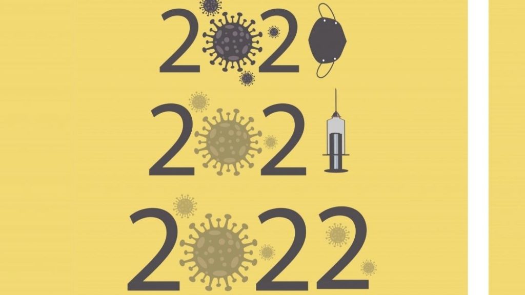 Graphic of 2020, 2021, 2022 text with virus particles as 0 and masks and needles